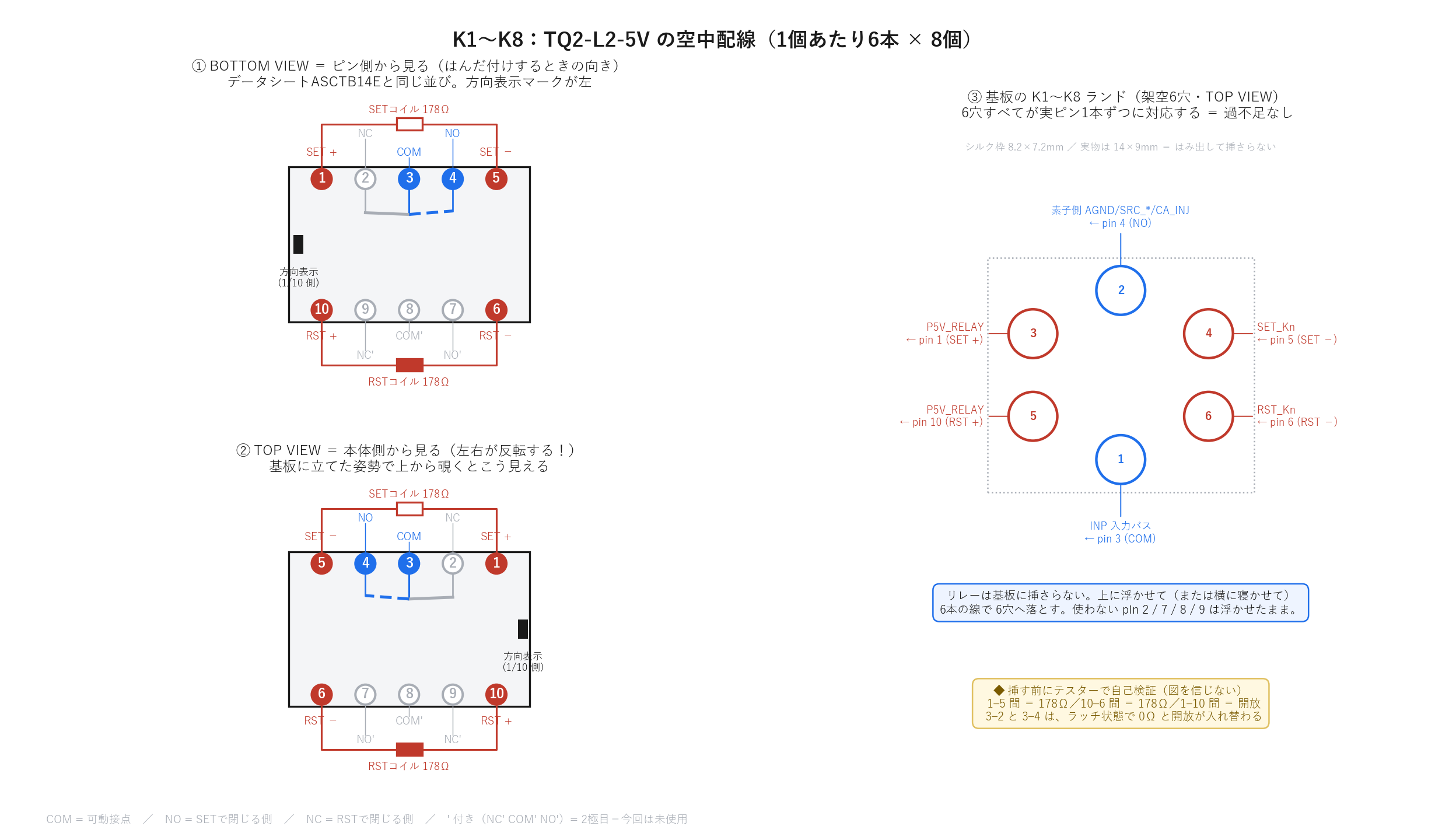 実物の10ピンと架空の6穴の対応図。はんだ付けする向き(下から見る)と上から覗く向きの両方を描いた